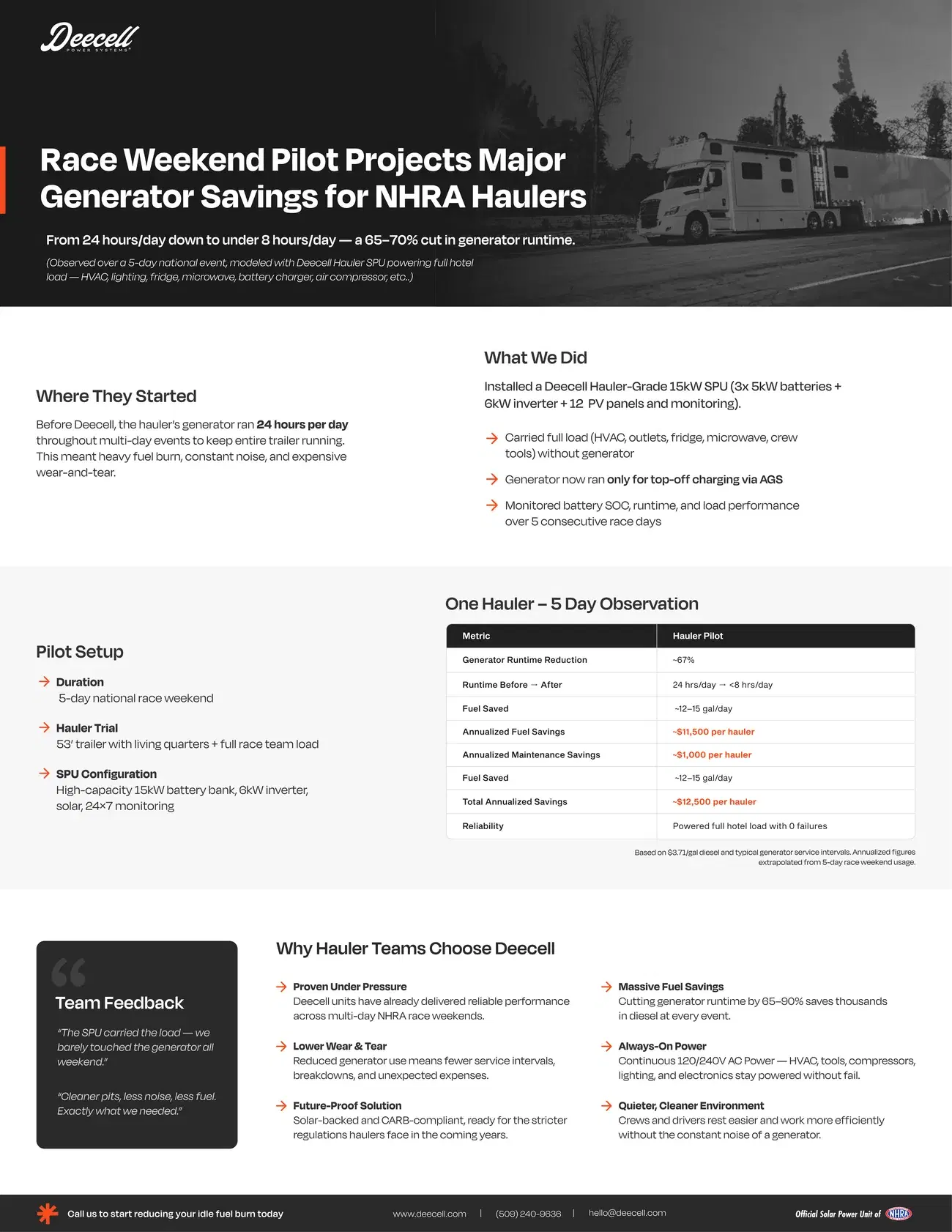 Cover of the Hauler / Trailer case study