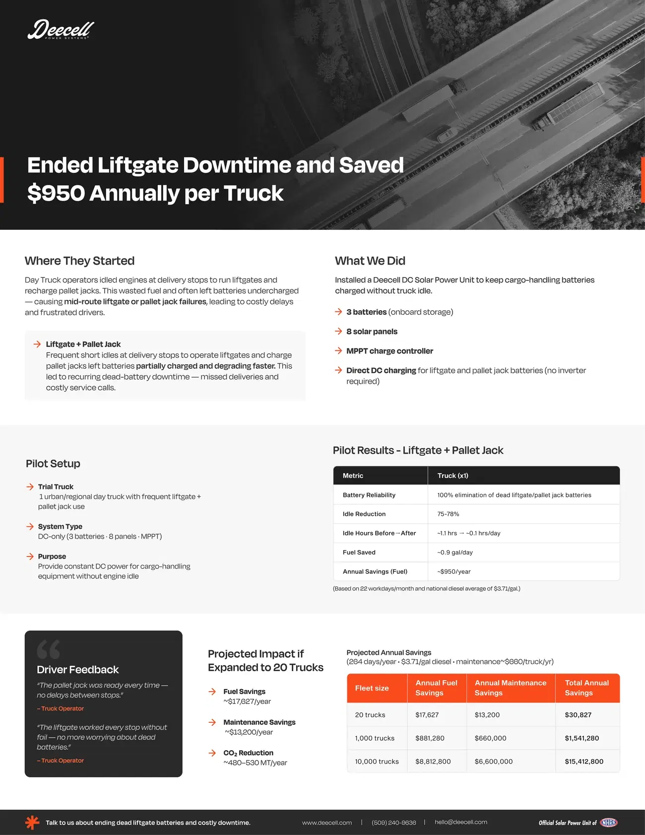 Cover of the Liftgate / Local Deliveries case study