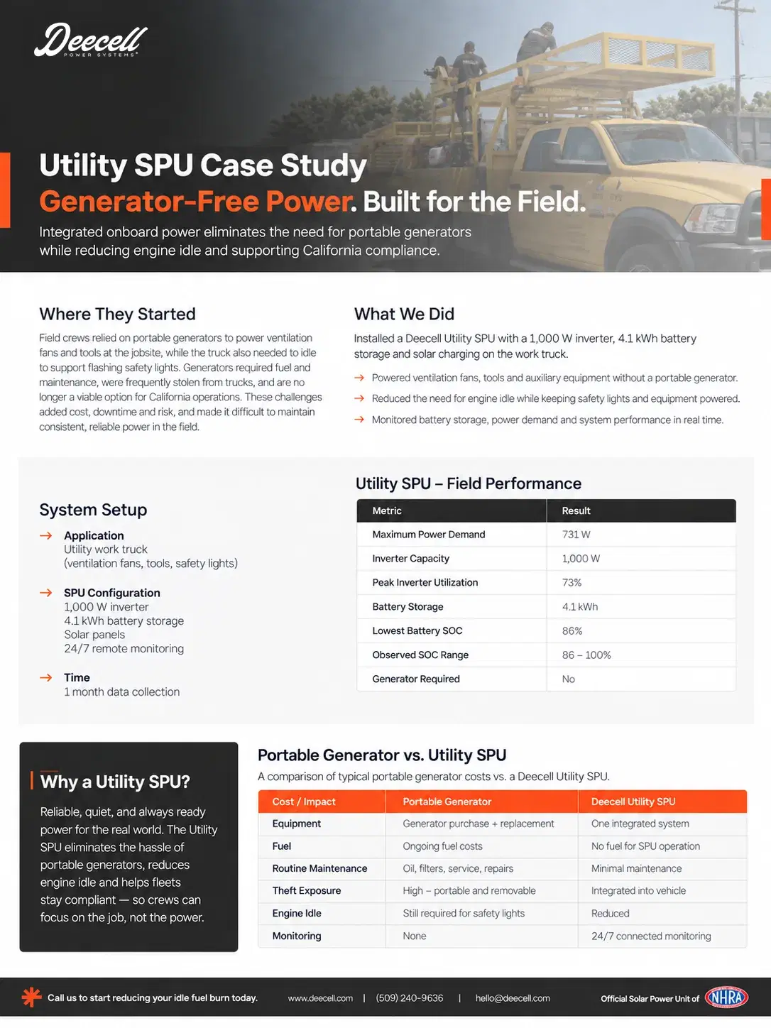 Cover of the Utility & Mobile Work Truck case study